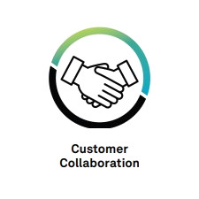 Customer collaboration